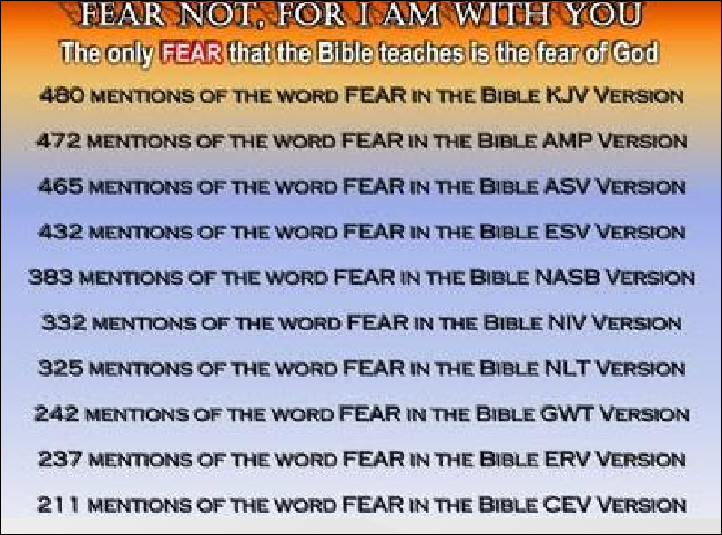 FEAR NOT